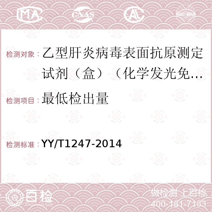 最低檢出量 乙型肝炎病毒表面抗原測定試劑（盒）（化學發(fā)光免疫分析法）