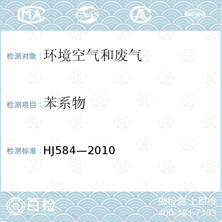 苯系物 环境空气 苯系物的测定 活性碳吸附/二硫化碳解析-气相色谱法