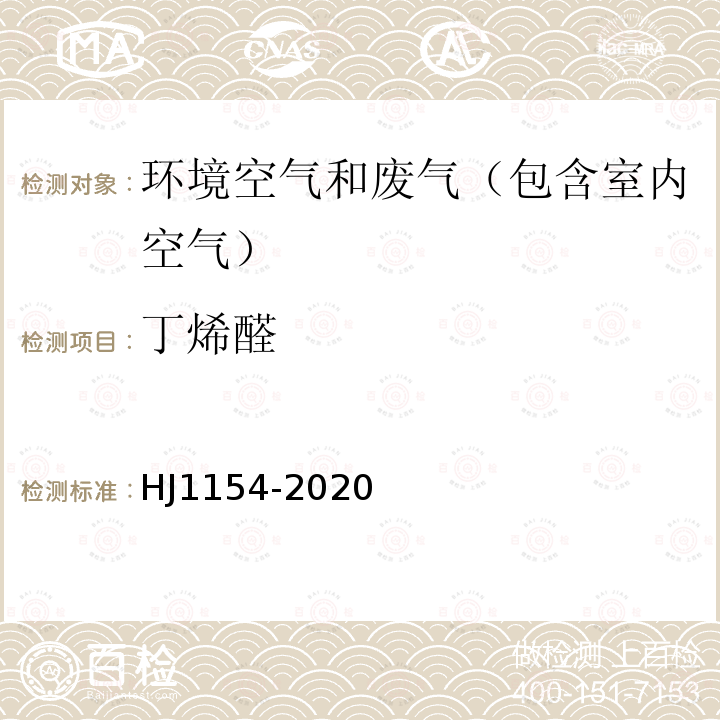 丁烯醛 环境空气 醛、酮类化合物的测定 溶液吸收-高效液相色谱法