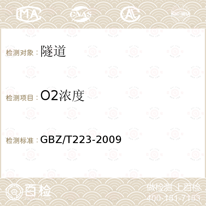 O2浓度 GBZ/T 223-2009 工作场所有毒气体检测报警装置设置规范