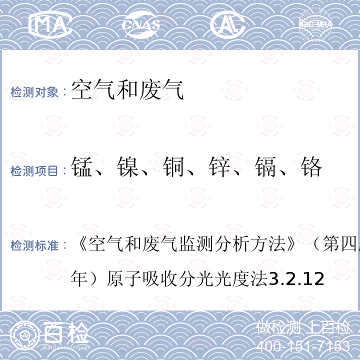 锰、镍、铜、锌、镉、铬 空气和废气监测分析方法 （第四版 国家环保总局 2003年） 原子吸收分光光度法3.2.12