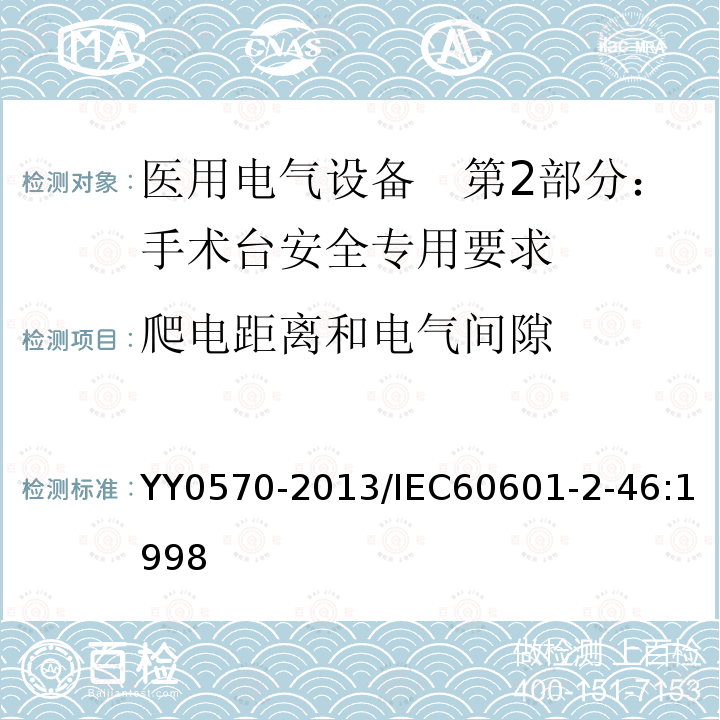 爬电距离和电气间隙 医用电气设备　第2部分：手术台安全专用要求