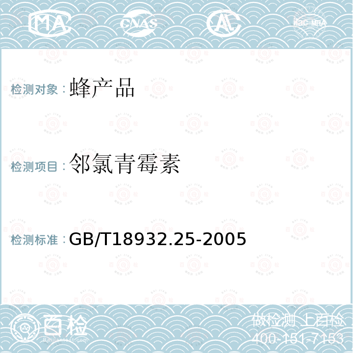 邻氯青霉素 蜂蜜中青霉素G、青霉素V、乙氧萘青霉素、苯唑青霉素、邻氯青霉素、双氰青霉素残留量的测定方法 液相色谱-串联质谱法