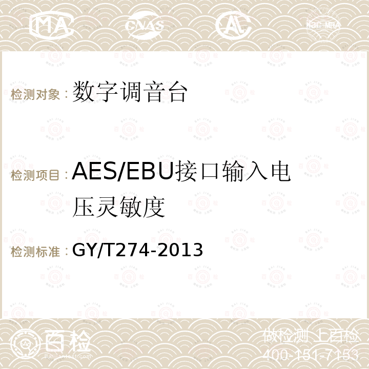 AES/EBU接口输入电压灵敏度 数字调音台技术指标和测量方法