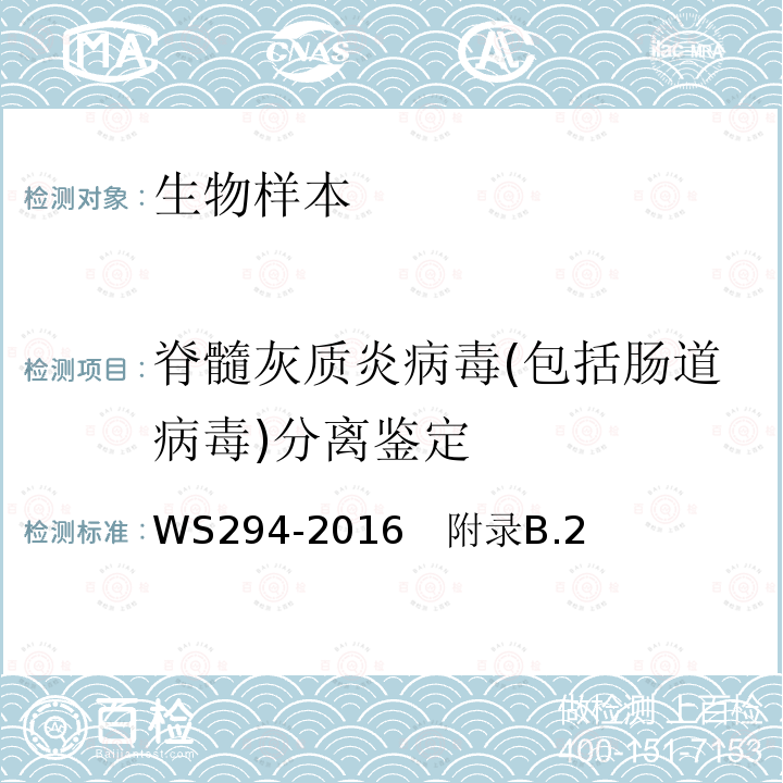 脊髓灰质炎病毒(包括肠道病毒)分离鉴定 脊髓灰质炎诊断标准