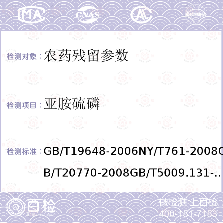 亚胺硫磷 水果和蔬菜中500种农药及相关化学品残留的测定 气相色谱-质谱法 蔬菜和水果中有机磷、有机氯、拟除虫菊酯和氨基甲酸酯类农药多残留的测定 粮谷中486种农药及相关化学品残留量的测定 液相色谱-串联质谱法 植物性食品中亚胺硫磷残留量的测定 烟草及烟草制品 拟除虫菊酯杀虫剂、有机磷杀虫剂、含氮农药残留量的测定