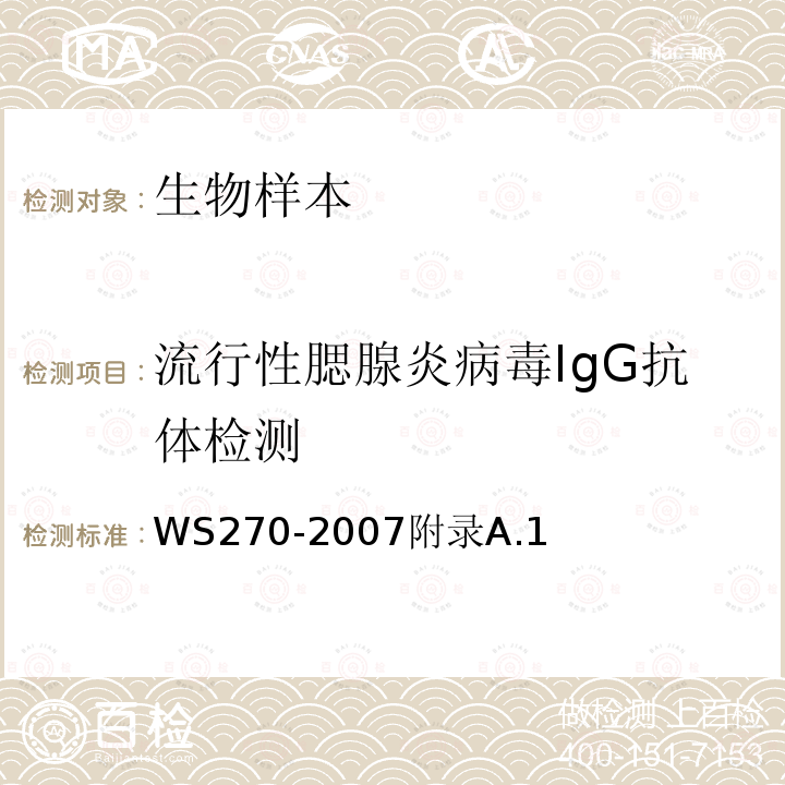 流行性腮腺炎病毒IgG抗体检测 流行性腮腺炎诊断标准