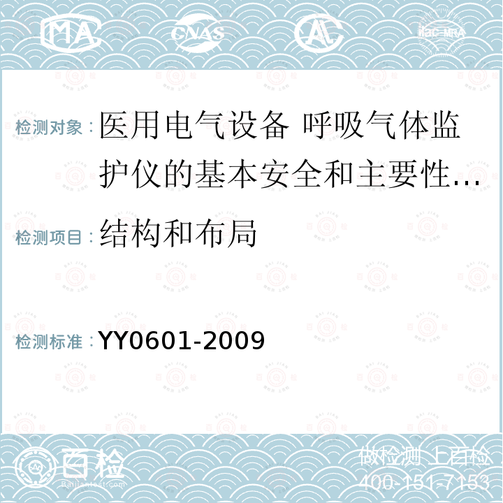 结构和布局 YY 0601-2009 医用电气设备 呼吸气体监护仪的基本安全和主要性能专用要求