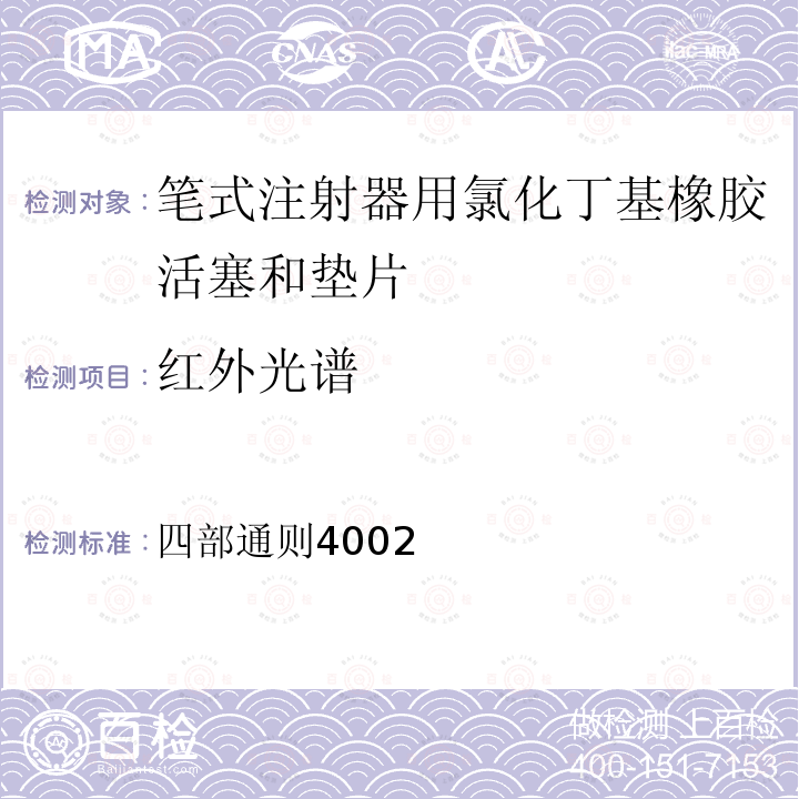 红外光谱 中华人民共和国药典2020年版
