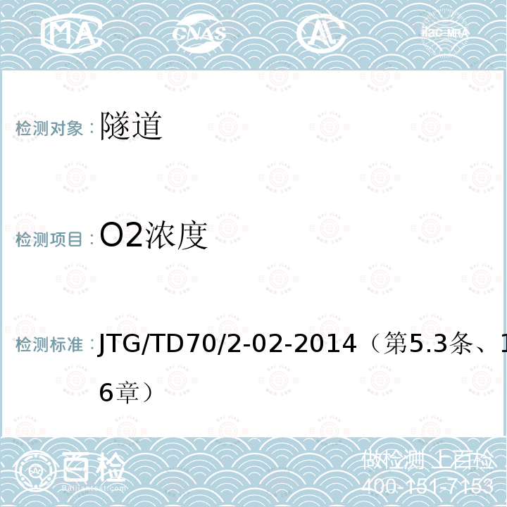 O2浓度 JTG/T D70/2-02-2014 公路隧道通风设计细则