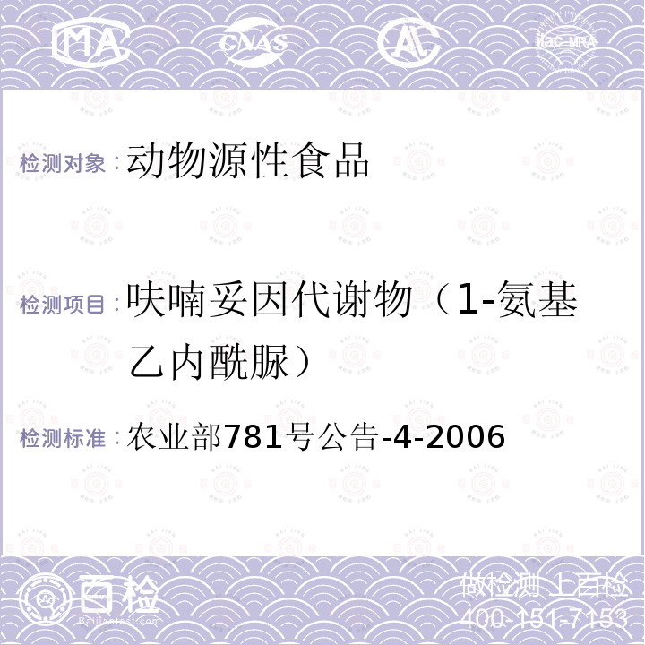 呋喃妥因代謝物（1-氨基乙內酰脲） 動物源食品中硝基呋喃類代謝物殘留量測定 高效液相色譜-串聯質譜法