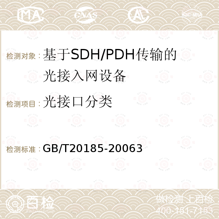 光接口分类 同步数字体系设备和系统的光接口技术要求