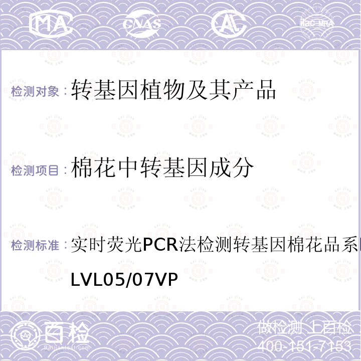 棉花中转基因成分 实时荧光PCR法检测转基因棉花品系 MON 88913 CRLVL05/07VP