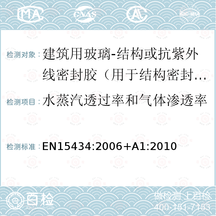 水蒸汽透过率和气体渗透率 建筑用玻璃-结构或抗紫外线密封胶产品标准（用于结构密封装配或外露密封中空玻璃单元）