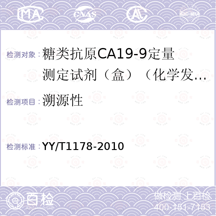 溯源性 糖类抗原CA19-9定量测定试剂(盒) 化学发光免疫分析法