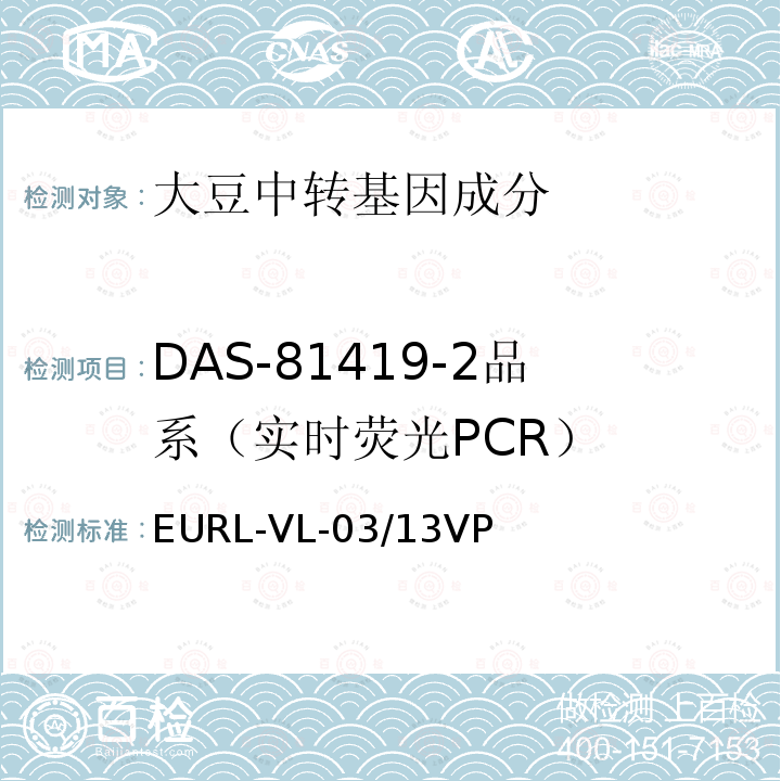 DAS-81419-2品系（实时荧光PCR） DAS-81419-2 转基因大豆品系特异性定量检测 实时荧光PCR方法