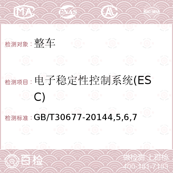 电子稳定性控制系统(ESC) 轻型汽车电子稳定性控制系统性能要求及试验方法