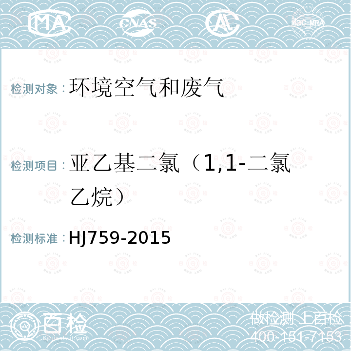 亚乙基二氯（1,1-二氯乙烷） 环境空气 挥发性有机物的测定 罐采样/气相色谱-质谱法