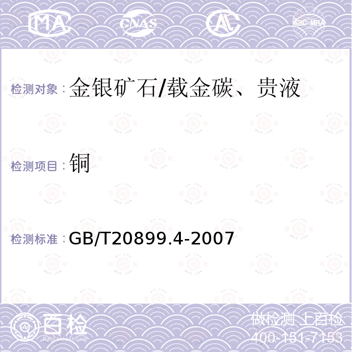 铜 金矿石化学分析方法 第4部分： 铜量的测定 3、硫代硫酸钠碘量法