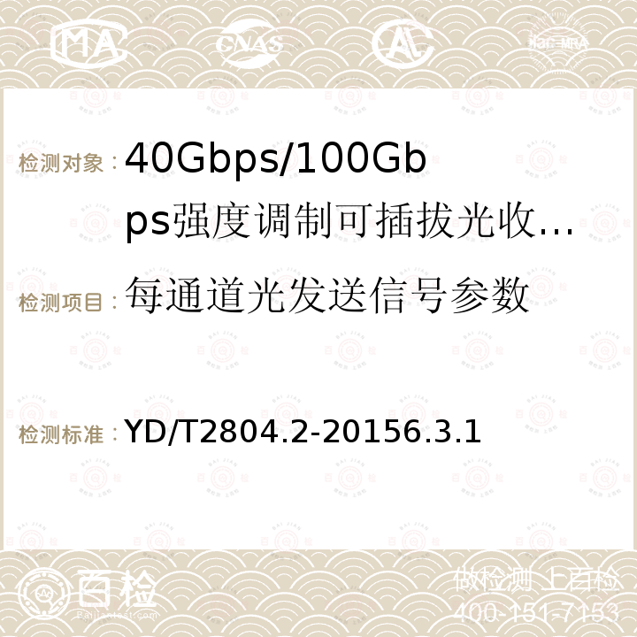 每通道光发送信号参数 40Gbps/100Gbps强度调制可插拔光收发合一模块 第2部分：4×25Gbit/s