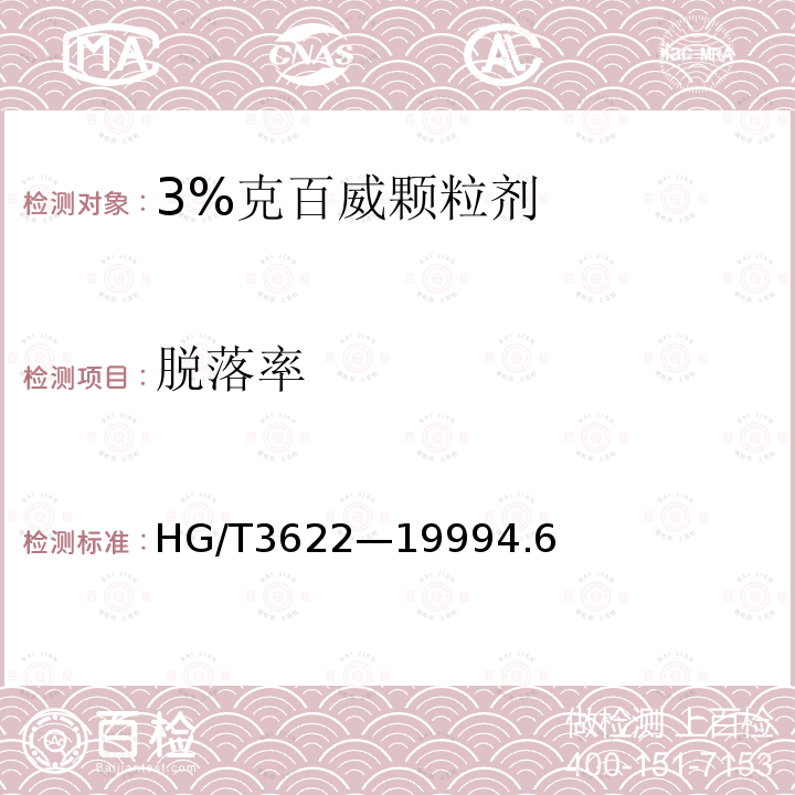 脱落率 3%克百威颗粒剂