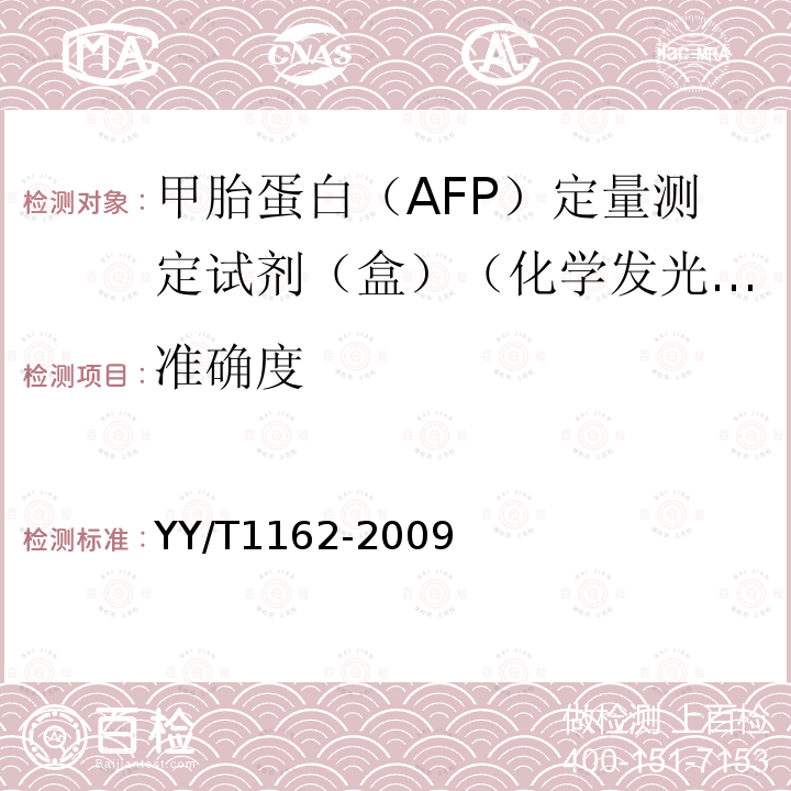 准确度 甲胎蛋白(AFP)定量测定试剂(盒)（化学发光免疫分析法）