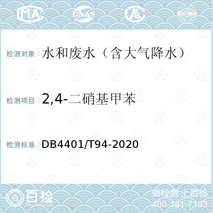 2,4-二硝基甲苯 水質(zhì) 半揮發(fā)性有機(jī)物的測定 液液萃取-氣相色譜/質(zhì)譜法