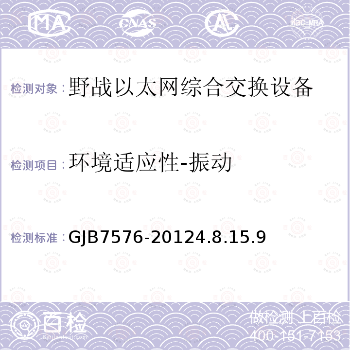 环境适应性-振动 GJB7576-20124.8.15.9 野战以太网综合交换设备规范