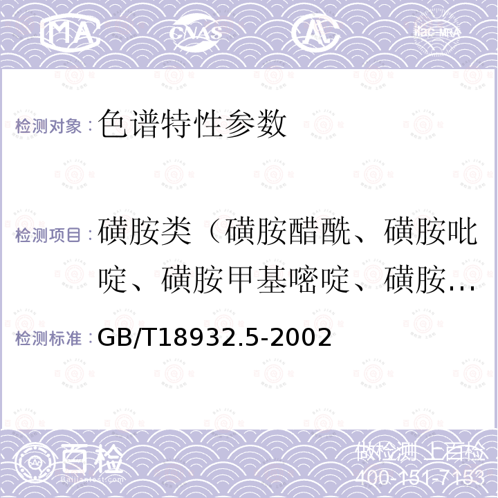 磺胺类（磺胺醋酰、磺胺吡啶、磺胺甲基嘧啶、磺胺甲氧哒嗪、磺胺对甲氧嘧啶、磺胺氯哒嗪、磺胺甲基异恶唑、磺胺二甲氧嘧啶） GB/T 18932.5-2002 蜂蜜中磺胺醋酰、磺胺吡啶、磺胺甲基嘧啶、磺胺甲氧哒嗪、磺胺对甲氧嘧啶、磺胺氯哒嗪、磺胺甲基异噁唑、磺胺二甲氧嘧啶残留量的测定方法 液相色谱法