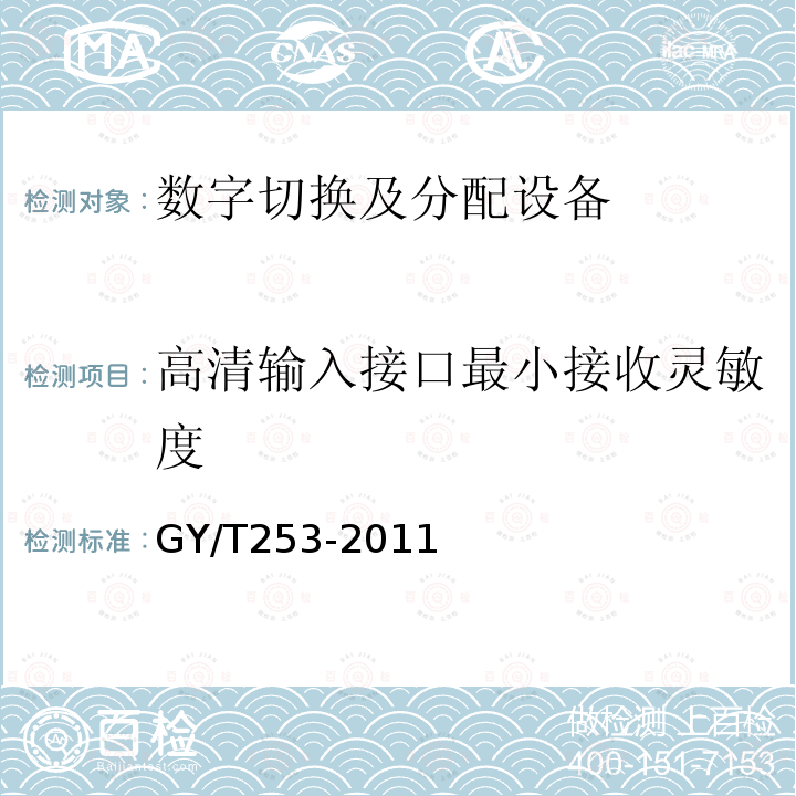 高清输入接口最小接收灵敏度 数字切换矩阵技术要求和测量方法