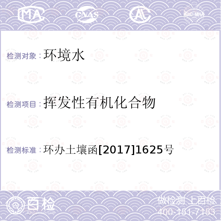 挥发性有机化合物 全国土壤污染状况详查 地下水样品分析测试方法技术规定