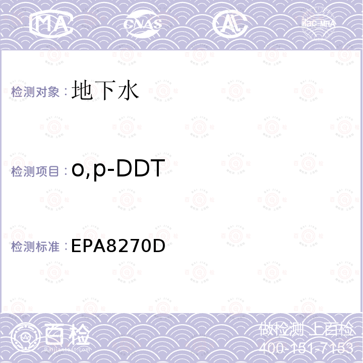 o,p-DDT 气相色谱-质谱法测定半挥发性有机化合物