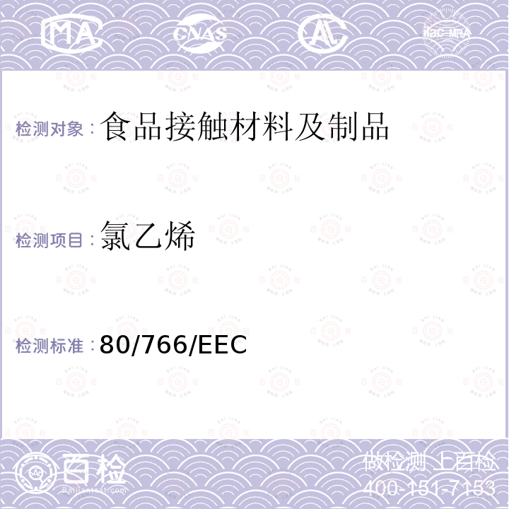 氯乙烯 在关于拟与食品接触的材料和制品中氯乙烯单体含量实施官方控制的共同体分析方法的规定