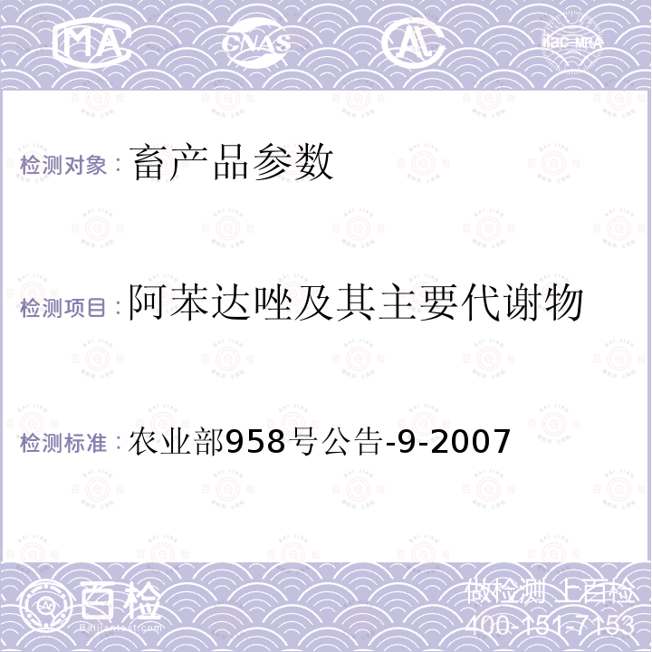 阿苯达唑及其主要代谢物 动物可食性组织中阿苯达唑及其主要代谢物残留检测