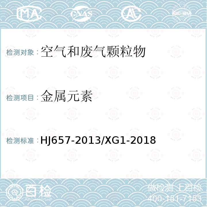 金属元素 空气和废气 颗粒物中铅等金属元素的测定　电感耦合等离子体质谱法