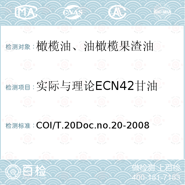 实际与理论ECN42甘油三酸酯成分含量的最大差值 实际与理论ECN42甘油三酸酯成分含量的最大差值的测定