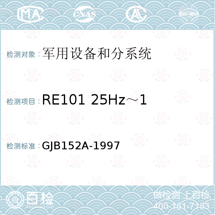 RE101 25Hz～101kHz 磁场辐射发射 军用设备和分系统电磁发射和敏感度测量