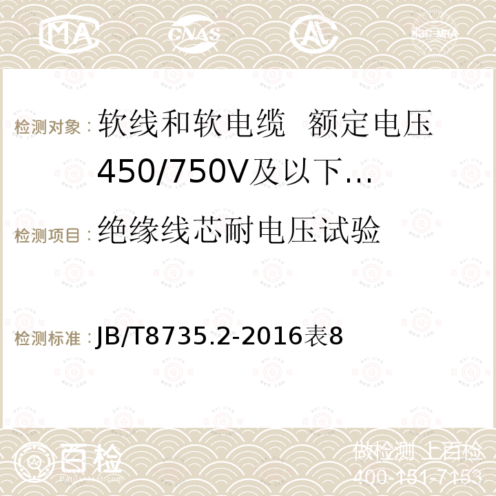 绝缘线芯耐电压试验 额定电压450/750V及以下橡皮绝缘软线和软电缆 第2部分：通用橡套软电缆