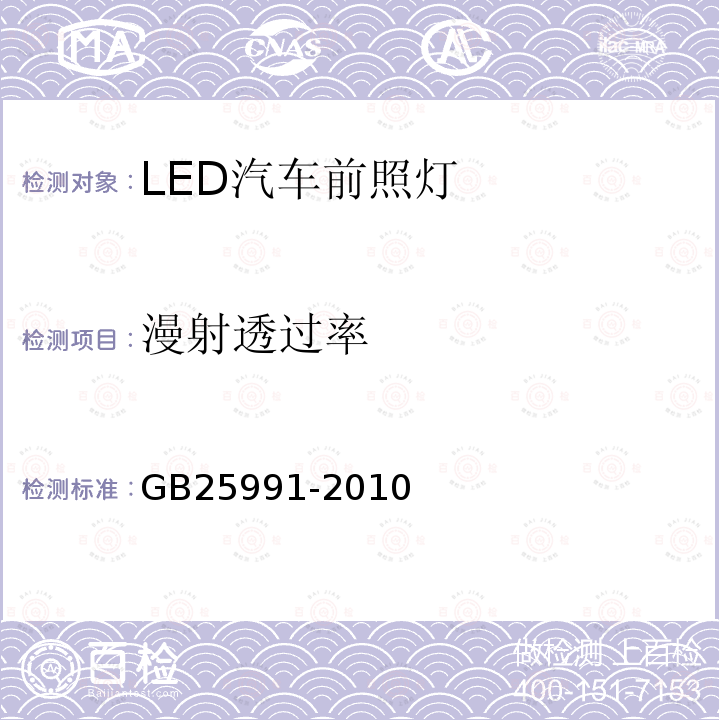 漫射透过率 汽车用LED前照灯