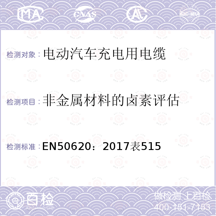 非金属材料的卤素评估 EN50620：2017表515 电动汽车充电用电缆