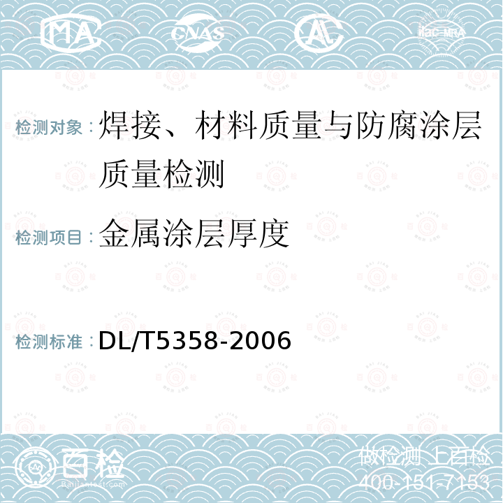 金属涂层厚度 水电水利工程金属结构防腐蚀技术规程