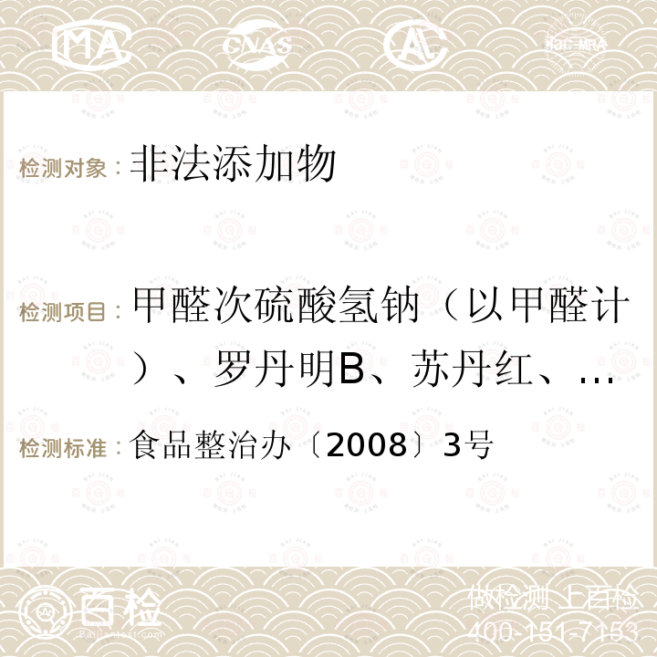 甲醛次硫酸氢钠（以甲醛计）、罗丹明B、苏丹红、硼砂、罂粟碱、吗啡、可待因、那可丁、蒂巴因 关于印发 食品中可能违法添加的非食用物质和易滥用的食品添加剂品种名单（第一批） 的通知