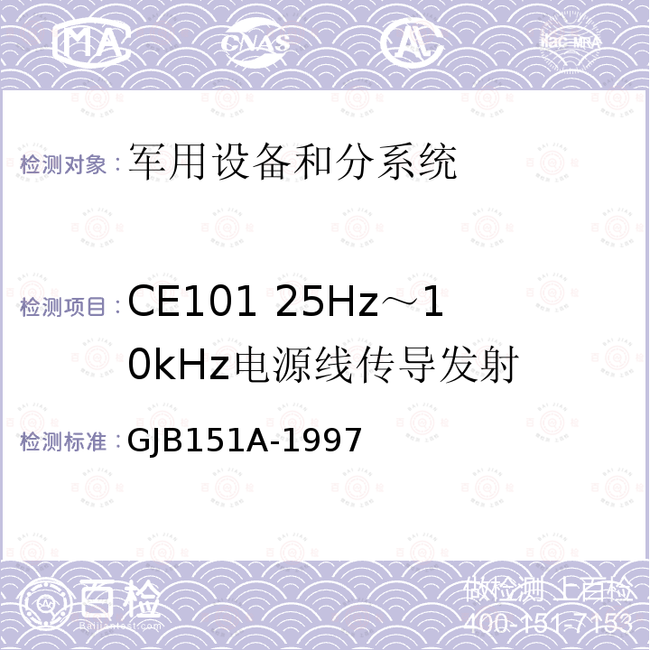 CE101 25Hz～10kHz电源线传导发射 军用设备和分系统电磁发射和敏感度要求