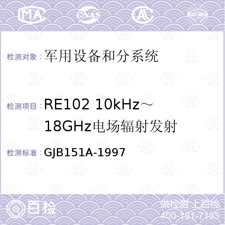RE102 10kHz～18GHz电场辐射发射 军用设备和分系统电磁发射和敏感度要求
