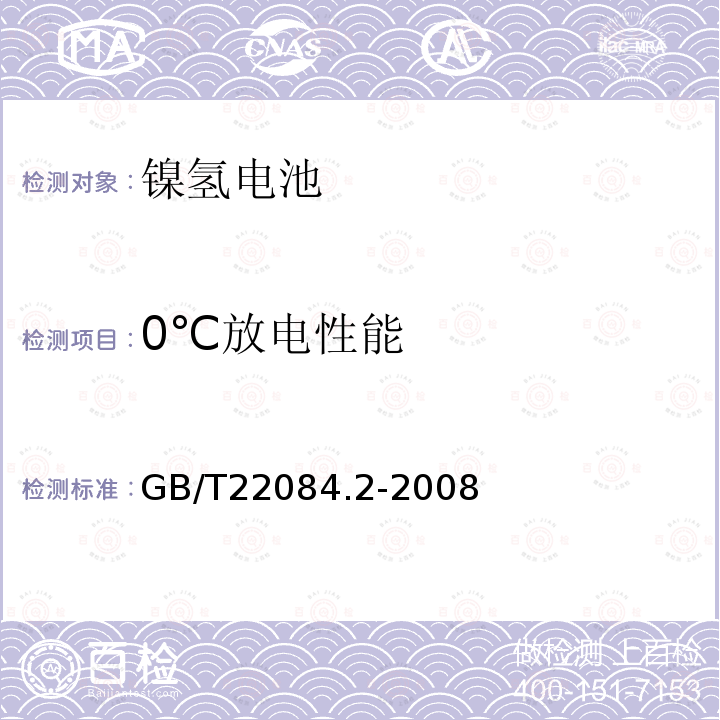 0℃放电性能 含碱性或其他非酸性电解质的蓄电池和蓄电池组—便携式密封单体蓄电池 第2部分：金属氢化物镍电池