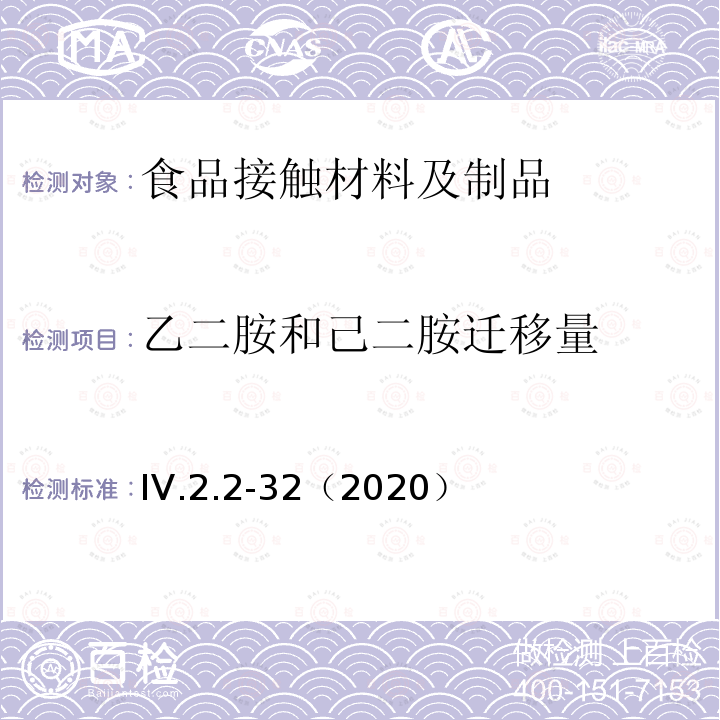 乙二胺和己二胺迁移量 韩国食品用器具、容器和包装标准和规范（2020）