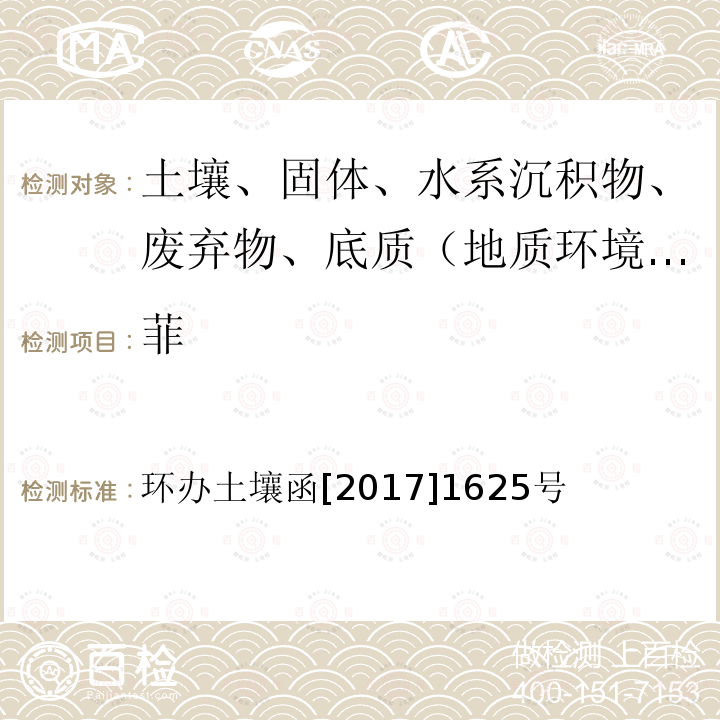 菲 全国土壤污染状况详查土壤样品分析测试方法技术规定 第二部分1多环芳烃类