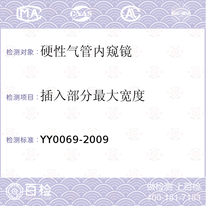 插入部分最大宽度 YY/T 0069-2009 【强改推】硬性气管内窥镜专用要求