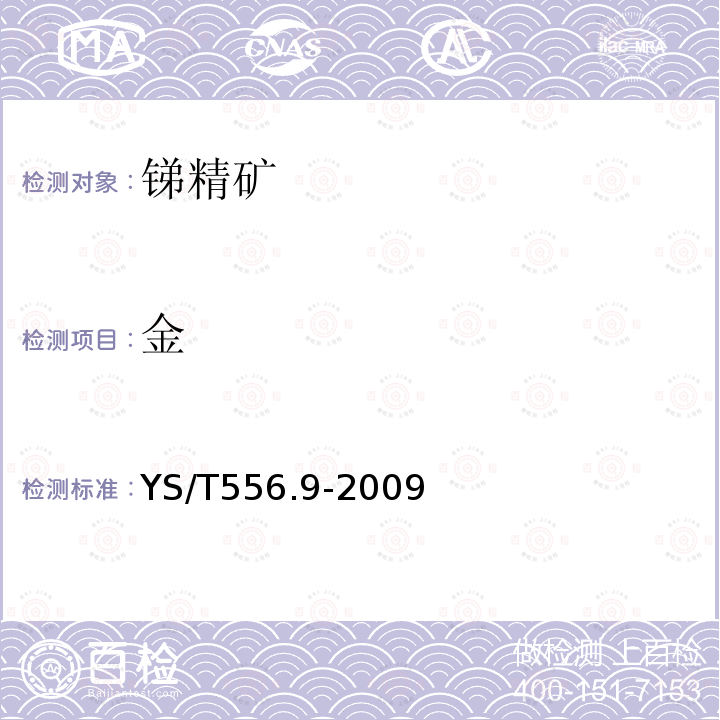 金 銻精礦化學分析方法 第9部分：金量的測定 火試金法