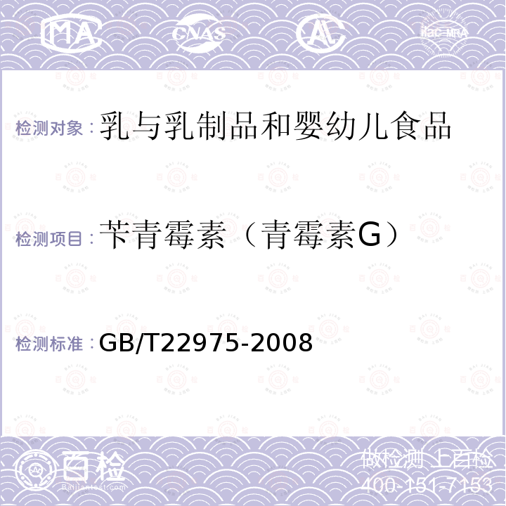 苄青霉素（青霉素G） 牛奶和奶粉中阿莫西林、氨苄西林、哌拉西林、青霉素G、青霉素V、苯唑西林、氯唑西林、萘夫西林和双氯西林残留量的测定 液相色谱-串联质谱法